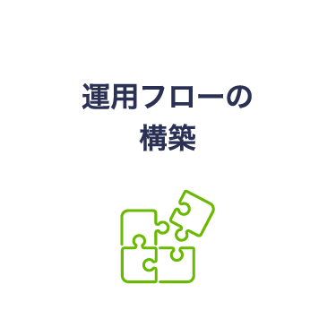 運用フローの構築